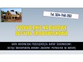decyzja-srodowiskowa-tel-504-746-203-pozwolenie-na-budowe-cena-small-0